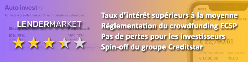 Lendermarket Avis